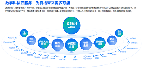 百望云榮膺“新華信用金蘭杯”ESG優秀案例，以網絡技術服務全面賦能企業綠色數字化